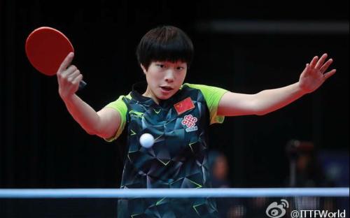 竞技表现 竞技表现